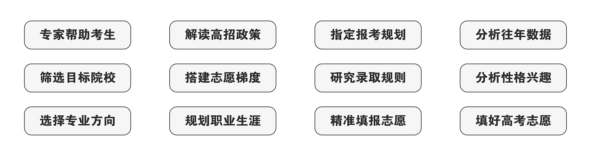 高考志愿填报和报名指导