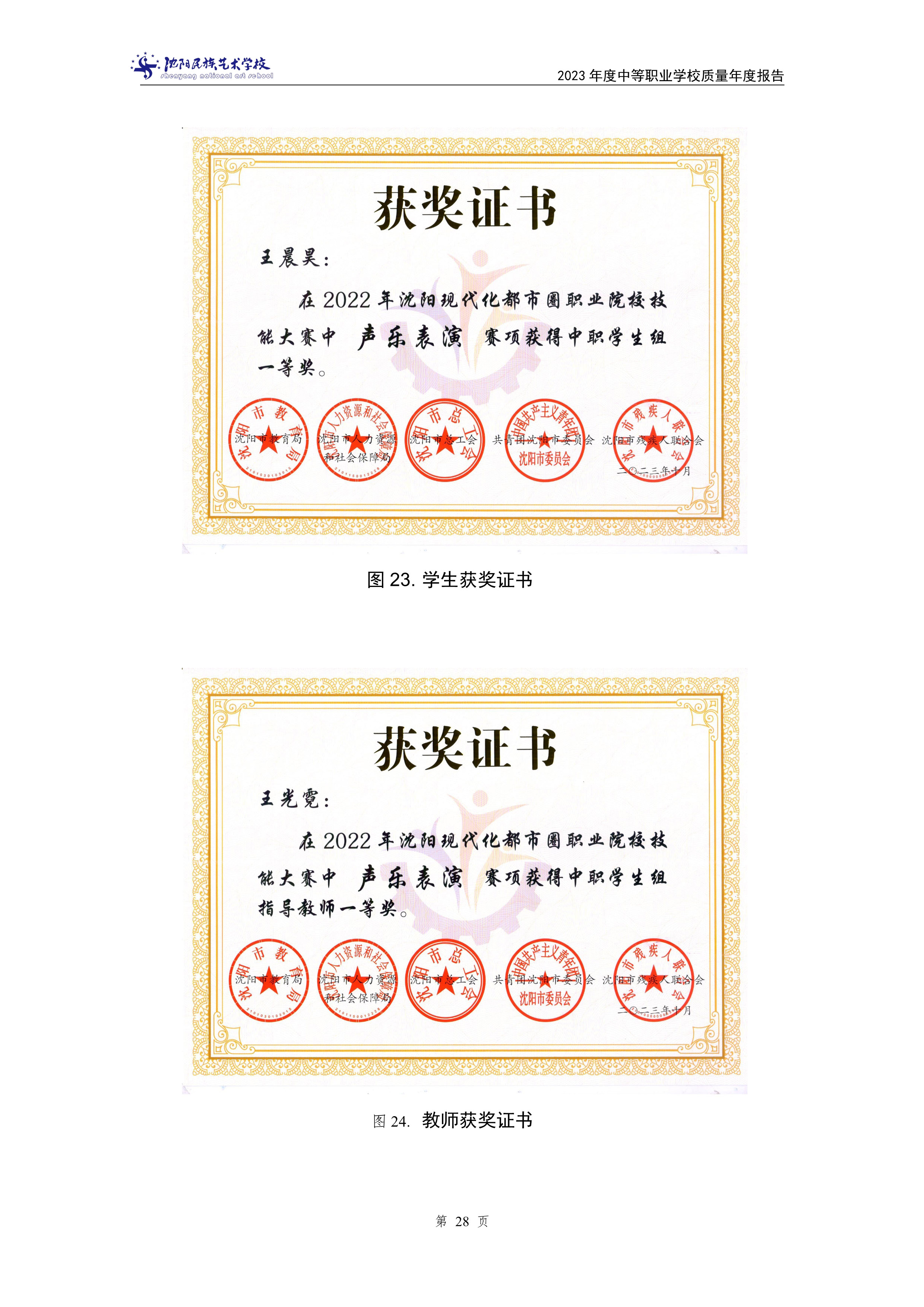 122508324223_0沈阳民族艺术学校年度质量报告(2023
